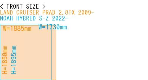 #LAND CRUISER PRAD 2.8TX 2009- + NOAH HYBRID S-Z 2022-